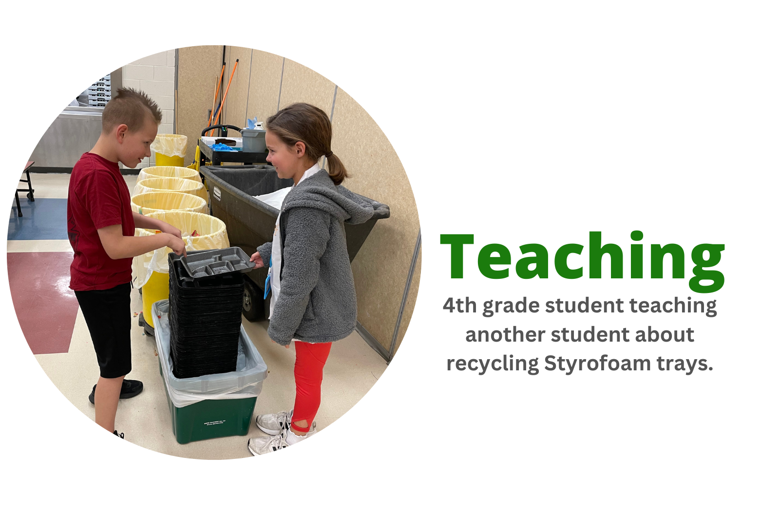 Teaching - Recycling